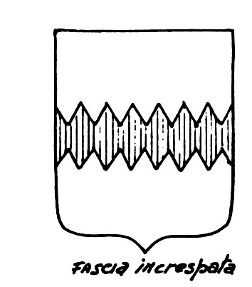 Image of the heraldic term: Fascia increspata